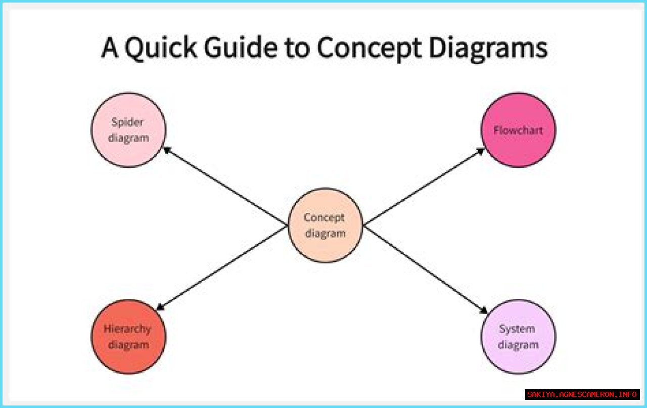 The Ultimate Guide To Semidraws: Understanding The Concept And Its Impact
